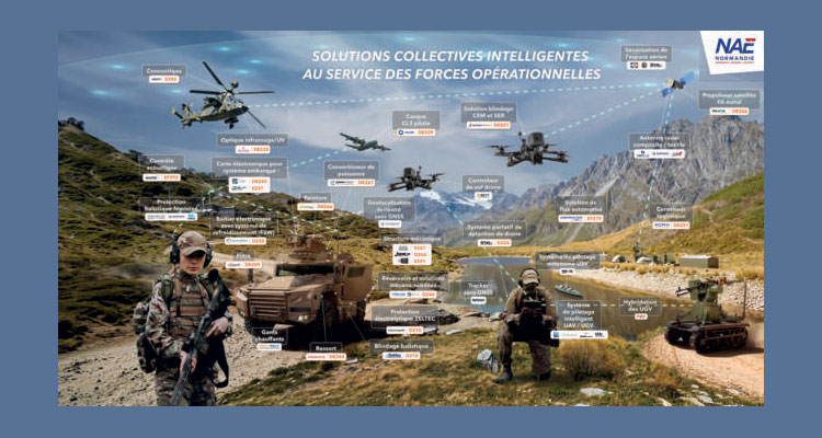 NAE en force au salon Eurosatory 2026